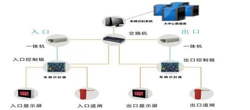 數(shù)字化智能工廠信息化系統(tǒng)集成整合規(guī)劃建設(shè)方案