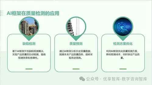 數(shù)字化智能工廠建設(shè)方案 AI大模型賦能下的總體框架、架構(gòu)設(shè)計(jì)與前景展望
